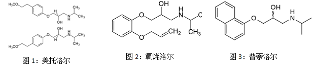 LC-MS/MS檢測使用Cleanert Micro Plate可拆卸微孔PEP板血漿中美托洛爾、氧烯洛爾和普萘洛爾